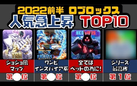 ロブロックス おすすめの人気急上昇ゲーム TOP10 2022前半 【ロブロックス | ROBLOX】