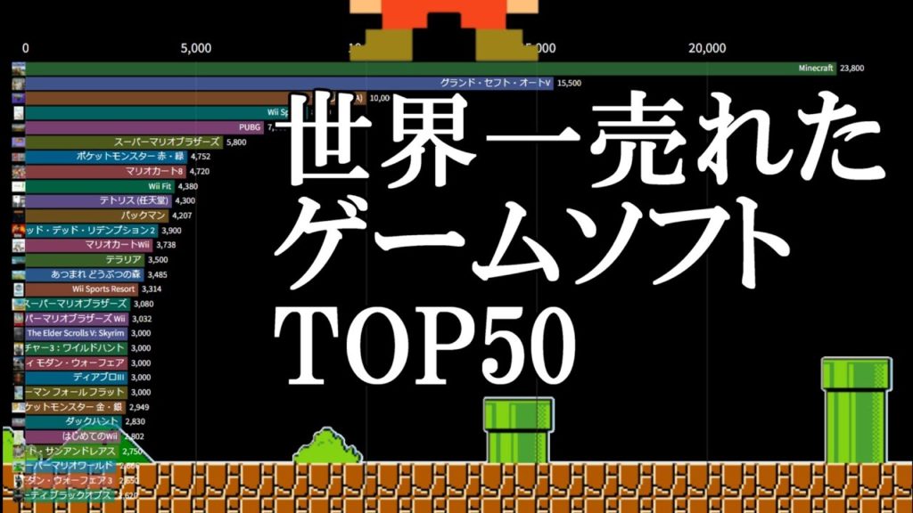 Gears of War: ジャッジメント