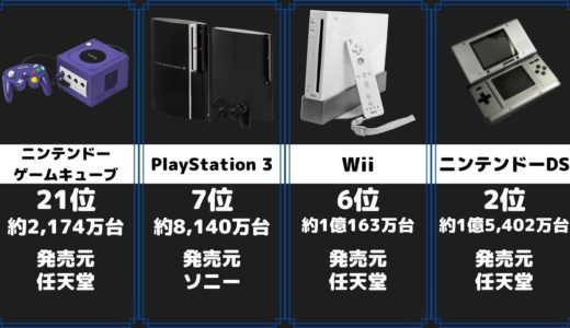 世界で最も売れたゲーム機ランキング 比較