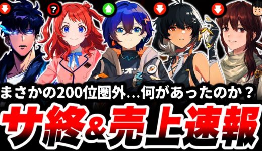 【速報】たった数ヶ月で売上激減の大ピンチ。一体何があった。「サービス終了」を回避する方法は...【スマホゲーム】【サ終】【売上】