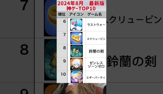 【最新スマホゲーム】おすすめスマホゲーム２０２４年8月絶対にハマる神スマホゲーTOP10【無料　リセマラ　ソシャゲ】#short  #shorts