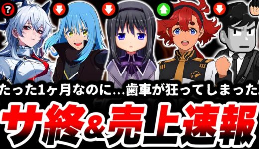 【大炎上】ガチャだけが独り歩きしている。修復不可能の事態に...「サービス終了」とかの問題以前な気がする...【サ終】【スマホゲーム】【ソシャゲ】【売上】