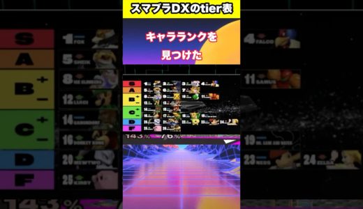 スマブラdxのtier表が意外だった #shorts #short #youtubeshorts #スマブラdx #レトロゲーム #nintendo #fyp #foryou