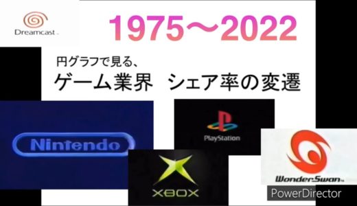 ゲーム機のシェア率の変遷【円グラフ統計】